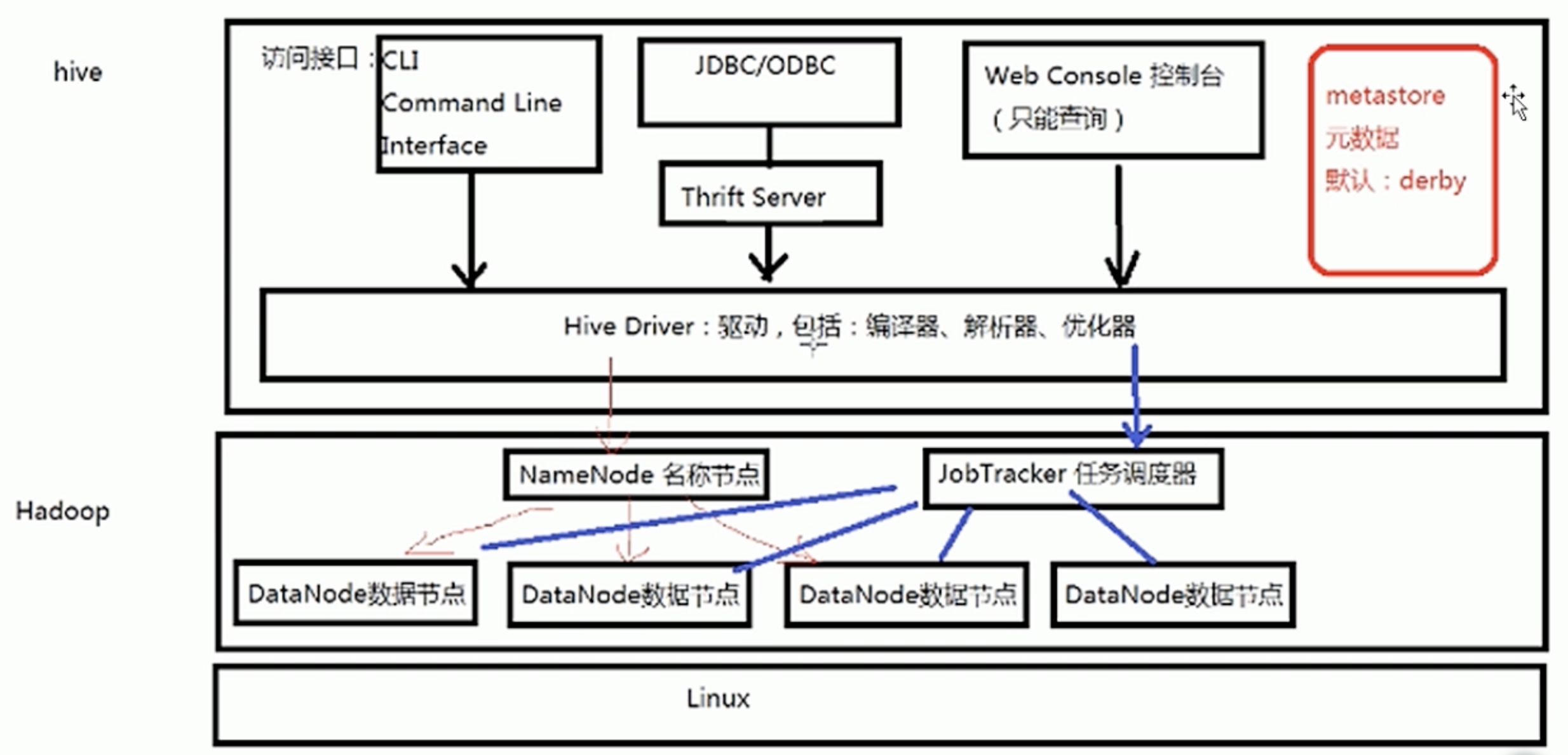 屏幕快照 2019-09-02 下午4.24.48